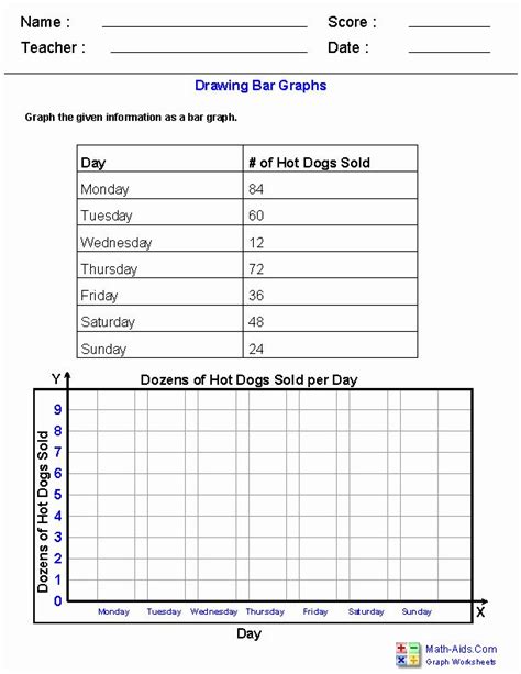 Line Plot And Bar Graph Worksheets