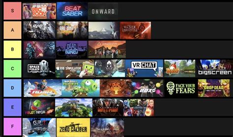 Tier list of some VR games I’ve played : r/oculus