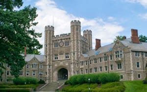 Duke University - Admission Requirements, SAT, ACT, GPA and chance of ...