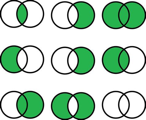 Math Shading Sets Venn Diagram Symbols Collection 27501048 Vector Art ...