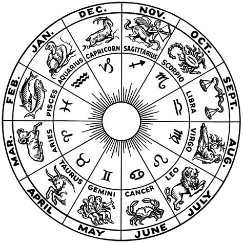 Zodiac Sign 2024 - Karee Marjory