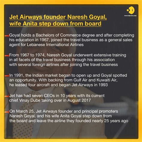 Naresh Goyal quits Jet Airways; bank-led board to run airline - Business & Economy News