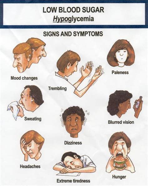 Hypoglycemia or low sugar levels – Slash Diabetes