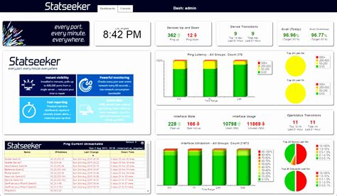 6 Free Excel Project Management Tracking Templates - Excel Templates