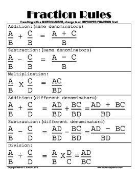 Fraction Rules Cheat Sheet | FRACTION RULES POSTER OR HANDOUT - TeachersPayTeachers.com ...