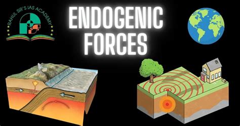 Endogenic Forces — Folding, Faulting, Earthquakes And Volcanism | by ...