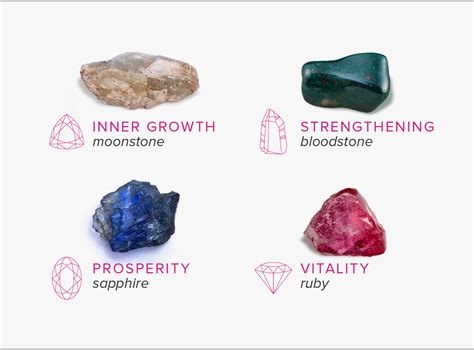 Healing Crystals 101: Finding the Right One for You