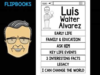 FLIPBOOKS SET : Luis Walter Alvarez - Latino & Hispanic Heritage