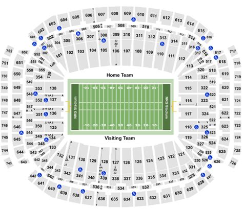 Nrg Stadium Seating Chart Seat Numbers | Review Home Decor