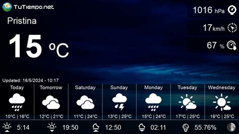 Weather in Pristina (Yugoslavia) - 15 days