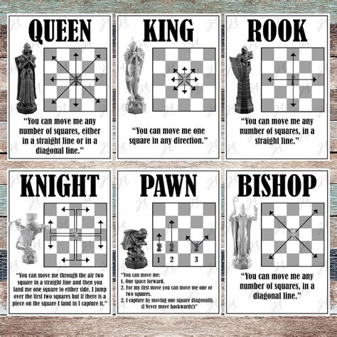 Wizard Chess Cheat Cards - Etsy