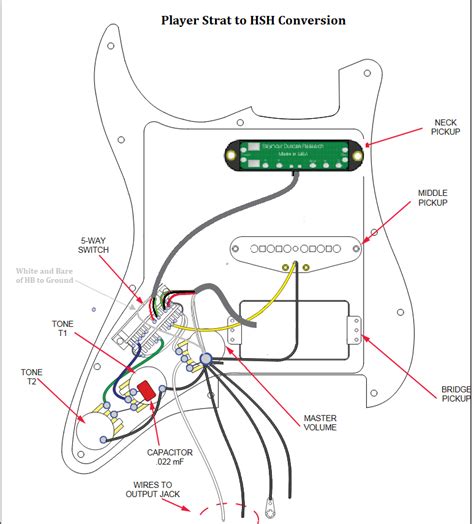 Fender Deluxe Roadhouse Hss Wiring Diagram