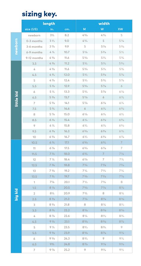 Kids Shoe Size Chart | Stride Rite