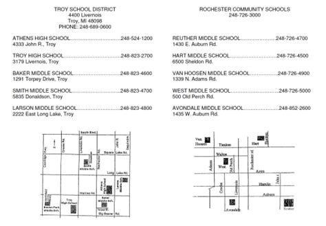 Troy High School Map - Zelma Katuscha