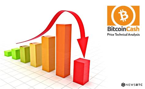 Bitcoin Cash Price Technical Analysis – BCH/USD Reverses Gains 2017-12-22