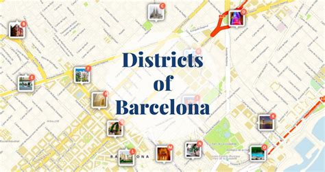 Districts of Barcelona | Barcelona-Home