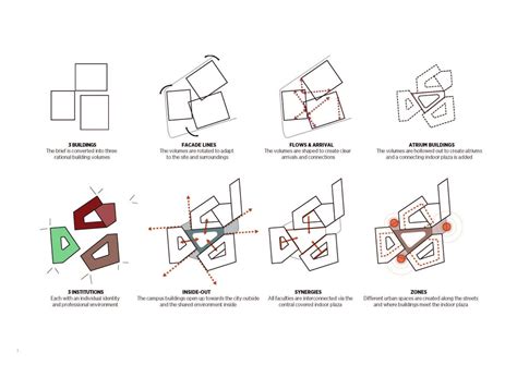 Pin on Architecture Schemes