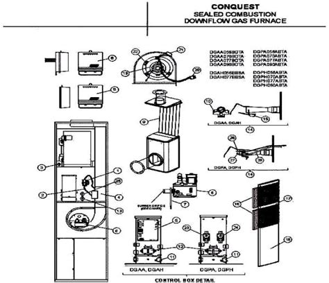 [DIAGRAM] Intertherm Mobile Home Furnace Diagram - MYDIAGRAM.ONLINE