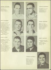 Iraan High School - Rimrock Yearbook (Iraan, TX), Class of 1958, Page 25 of 152