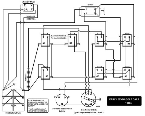 Ez Go Golf Cart Wiring Diagram Gas Engine - Wiring Diagram