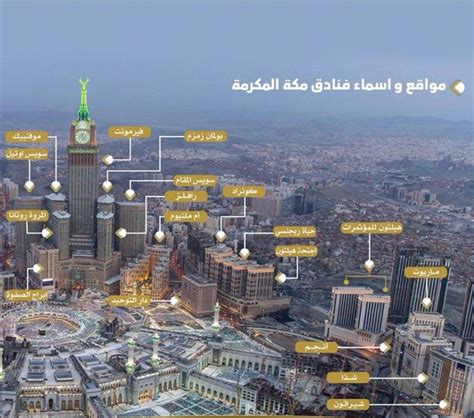 Names and numbers of Makkah hotels - Hotel Platform Hotel reservations ...