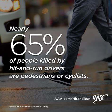 Hit and Run Fatalities Graphic - Apr 2018 | AAA Newsroom