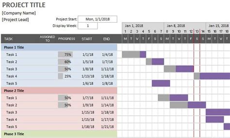 Gantt Chart Excel Template Project Management