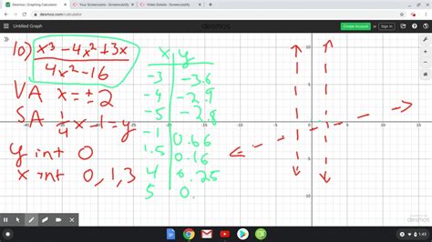 Graphing rational equations #10 part 2 - YouTube