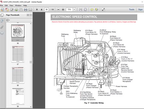 CUSHMAN HAULER 1200X SERVICE MANUAL (ELECTRIC) - PDF DOWNLOAD - HeyDownloads - Manual Downloads