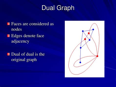 PPT - Introduction to Graph Theory PowerPoint Presentation, free ...