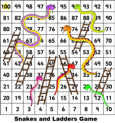 Snake And Ladder Template Printable - Free Templates Printable