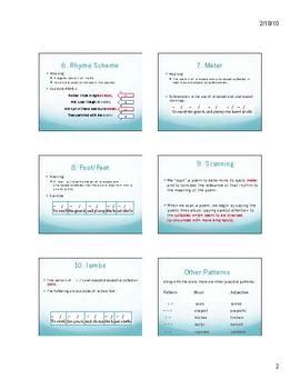 Poetry Form, Rhyme, and Meter Powerpoint Lesson by Quality Teaching ...