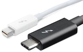 DataPro's Thunderbolt Guide and FAQ