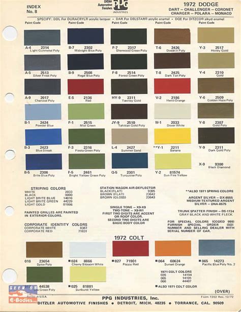 70-74 Dodge Paint Color Chip Charts Challenger – E-Bodies