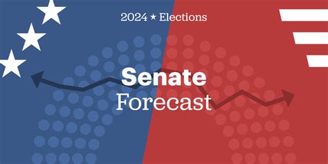 2024 election results, polling, and predictions