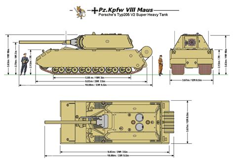 Panzerkampfwagen VIII Maus