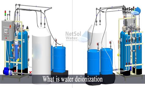 What is water deionization - Netsol Water