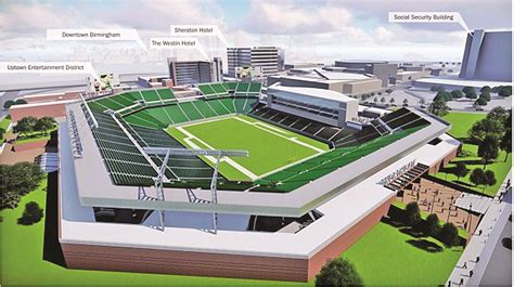 BJCC master plan opts for open-air stadium over a dome | The Birmingham ...