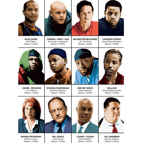 The Wire characters on Behance