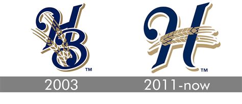 brewers logo history 10 free Cliparts | Download images on Clipground 2024