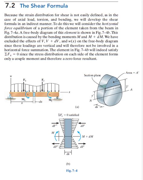 structural engineering - shear formula confusion - Engineering Stack Exchange