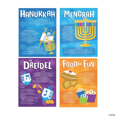 Hanukkah Poster Set | Oriental Trading