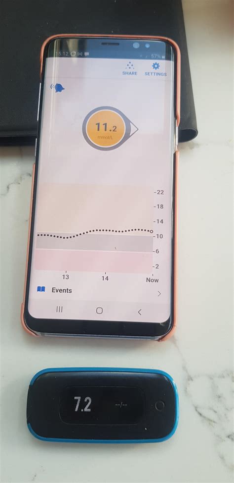 Normal for dexcom : r/dexcom