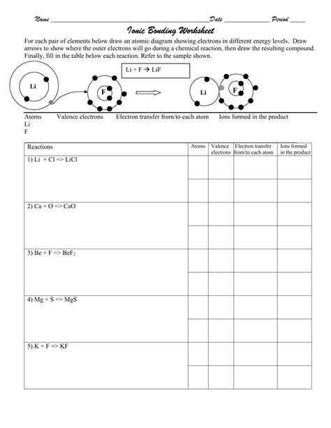 Ionic Bonding Worksheet