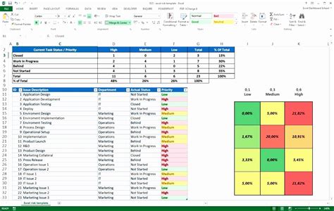 10 Project Management Dashboard Excel Template Excel Templates | Images ...