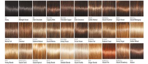 Natural Black Hair Color Chart | Images and Photos finder