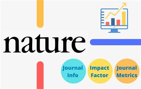 eLife Impact Factor 2022 - Journal Impact Factor