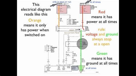 How to read an electrical diagram Lesson #1 - YouTube