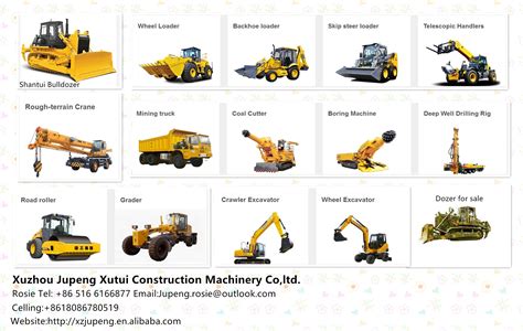 Construction Trucks Names For Kids