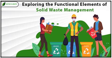 Solid-waste Management Definition, Methods, Importance,, 58% OFF